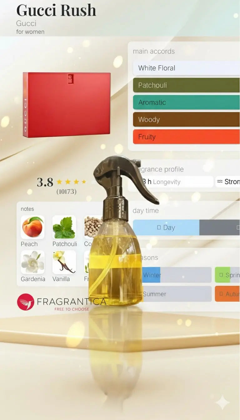 Rush 150 ml Fakhr Al Oud