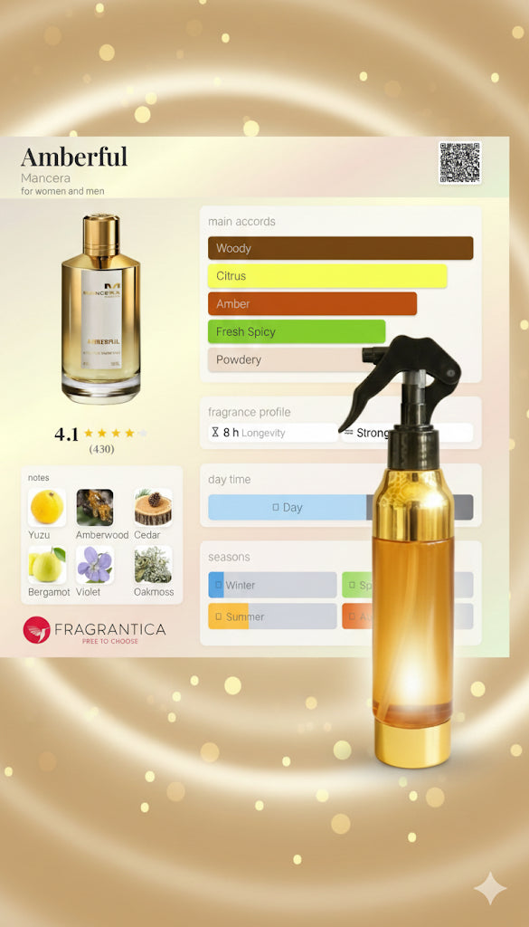 Amberful by Mancera 200Ml