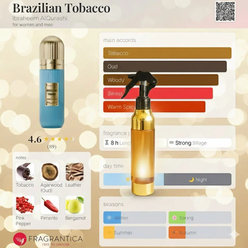 Brazilian Tobacco 200ml Fakhr Al Oud