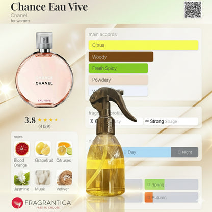 Chanel Chance 150 ml