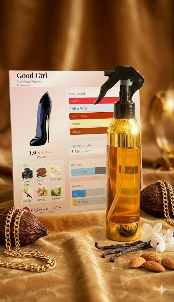 Good Girl CH 200 ml